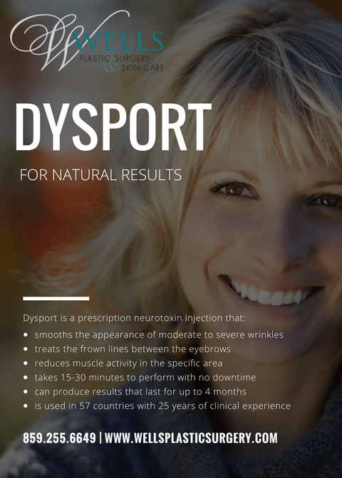 Wells Dysport IG